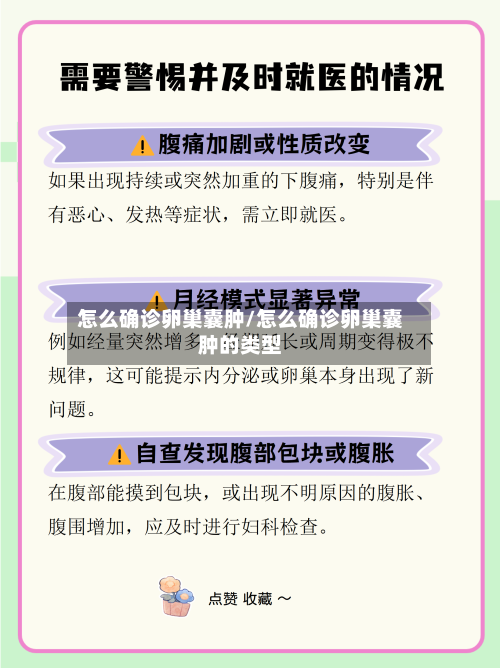 怎么确诊卵巢囊肿/怎么确诊卵巢囊肿的类型
