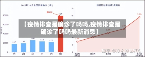 【疫情排查是确诊了吗吗,疫情排查是确诊了吗吗最新消息】