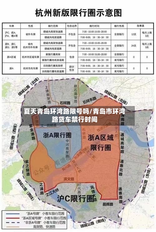 夏天青岛环湾路限号吗/青岛市环湾路货车禁行时间
