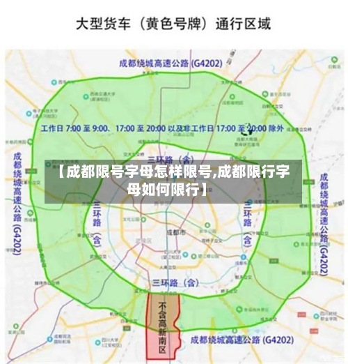 【成都限号字母怎样限号,成都限行字母如何限行】