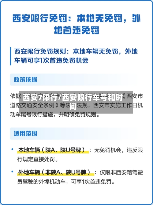 西安7限行/西安限行车号和时间