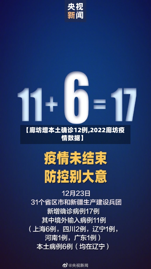 【廊坊增本土确诊12例,2022廊坊疫情数据】