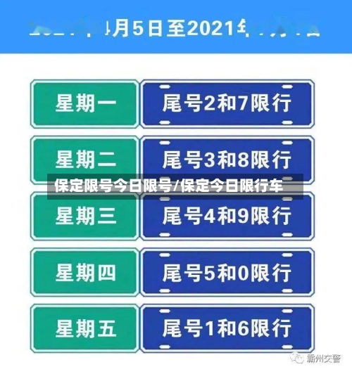 保定限号今日限号/保定今日限行车