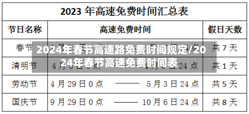 2024年春节高速路免费时间规定/2024年春节高速免费时间表