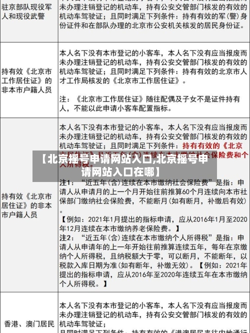 【北京摇号申请网站入口,北京摇号申请网站入口在哪】