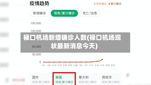 禄口机场新增确诊人数(禄口机场现状最新消息今天)