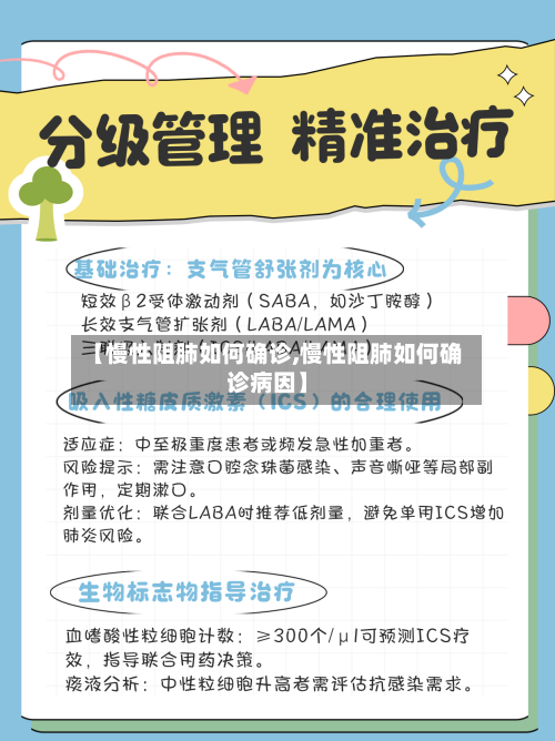 【慢性阻肺如何确诊,慢性阻肺如何确诊病因】