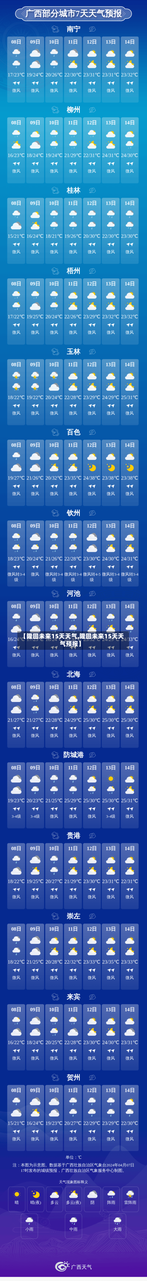 【隆回未来15天天气,隆回未来15天天气预报】
