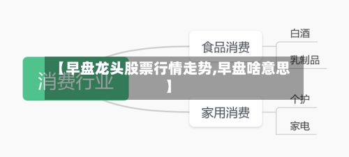 【早盘龙头股票行情走势,早盘啥意思】