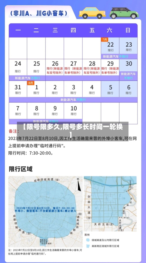 【限号限多久,限号多长时间一轮换】