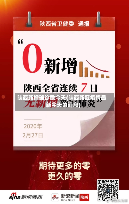 陕西新增确诊数今天(陕西新冠疫情最新今天的消息)