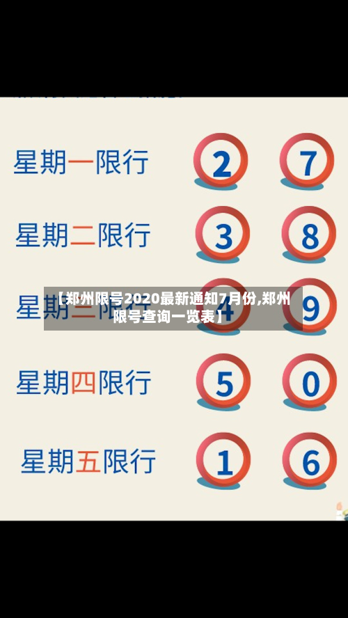 【郑州限号2020最新通知7月份,郑州限号查询一览表】