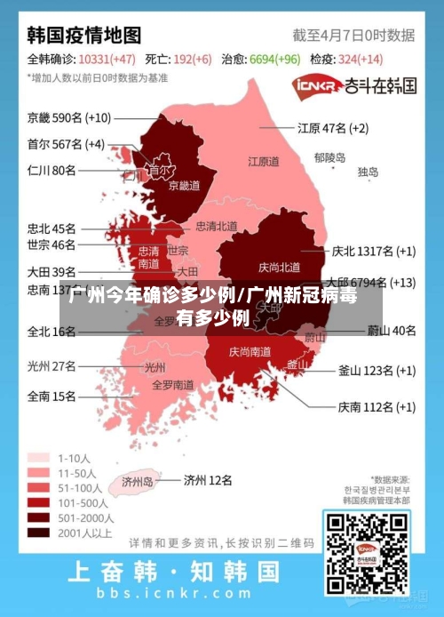 广州今年确诊多少例/广州新冠病毒有多少例