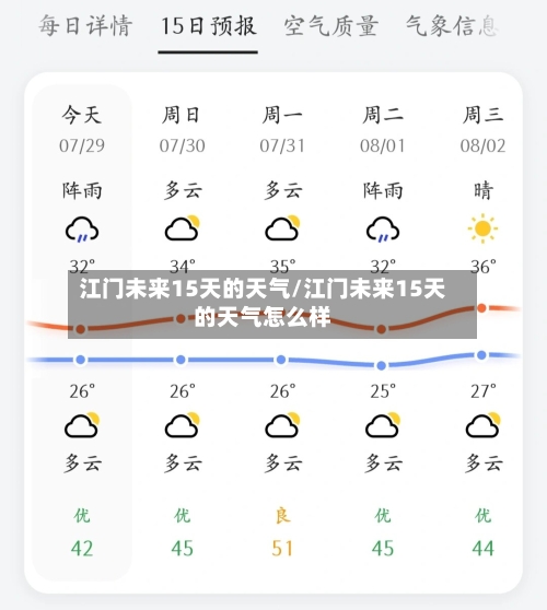 江门未来15天的天气/江门未来15天的天气怎么样