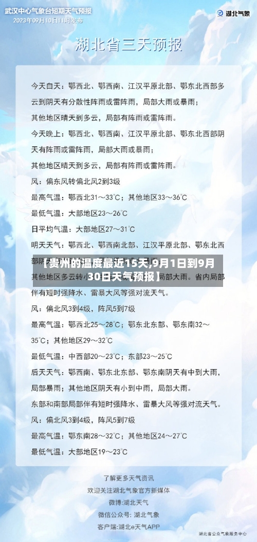 【贵州的温度最近15天,9月1日到9月30日天气预报】