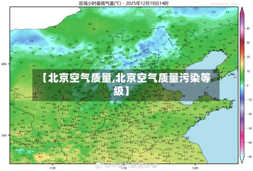 【北京空气质量,北京空气质量污染等级】