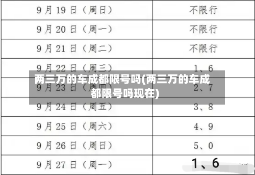 两三万的车成都限号吗(两三万的车成都限号吗现在)
