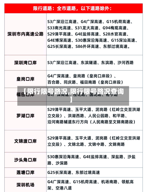 【限行限号路况,限行限号路况查询】