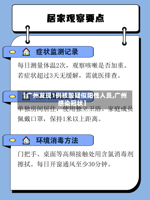 【广州发现1例核酸疑似阳性人员,广州感染冠状】