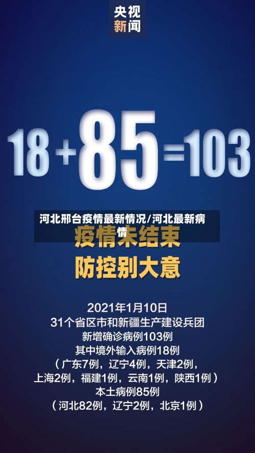 河北邢台疫情最新情况/河北最新病情