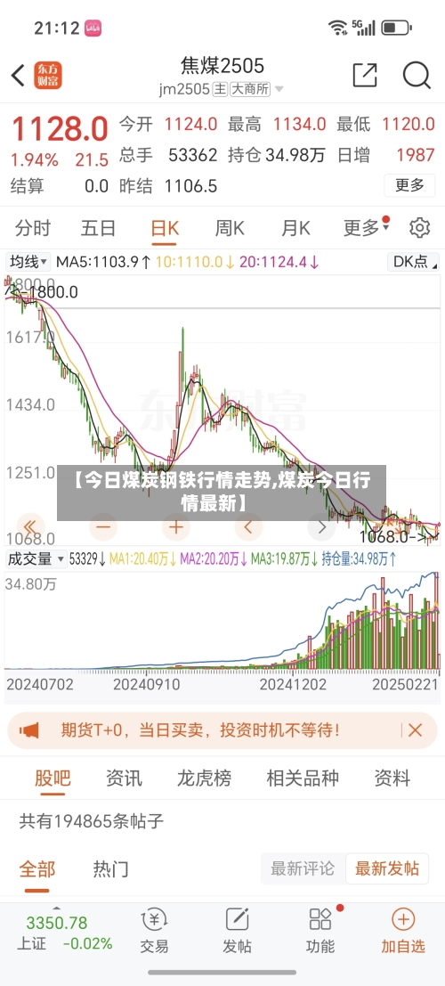 【今日煤炭钢铁行情走势,煤炭今日行情最新】
