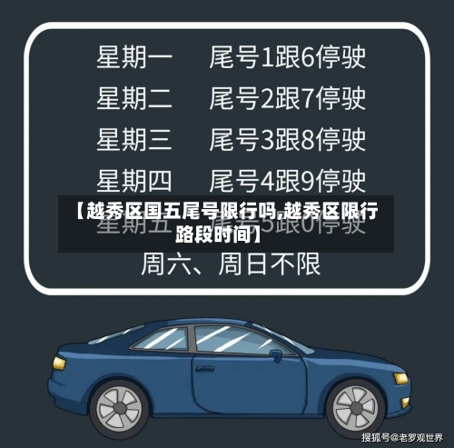 【越秀区国五尾号限行吗,越秀区限行路段时间】