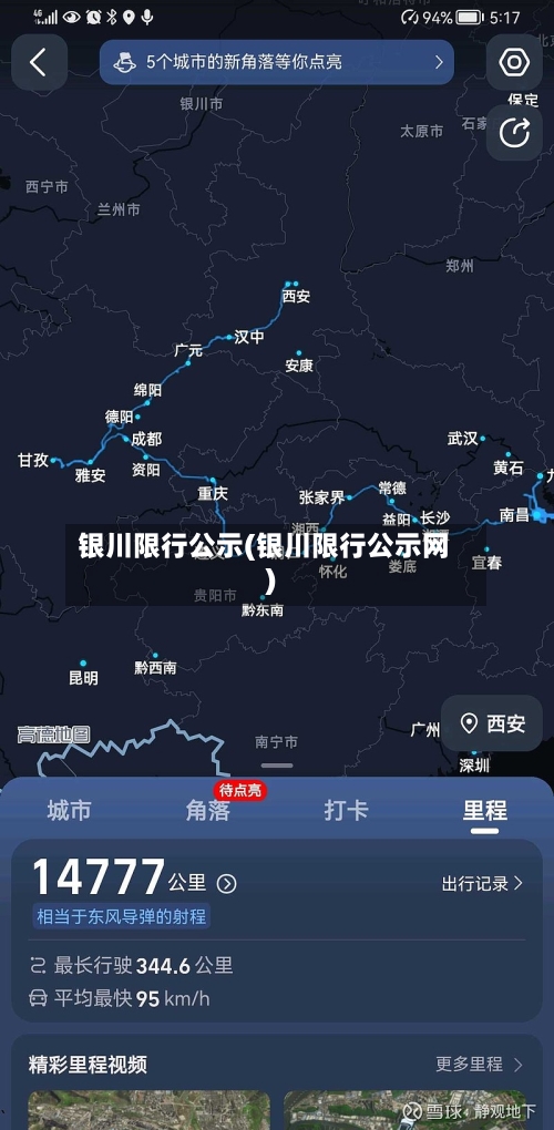 银川限行公示(银川限行公示网)