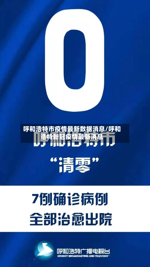 呼和浩特市疫情最新数据消息/呼和浩特新冠疫情最新消息