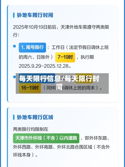 每天限行信息/每天限行时间