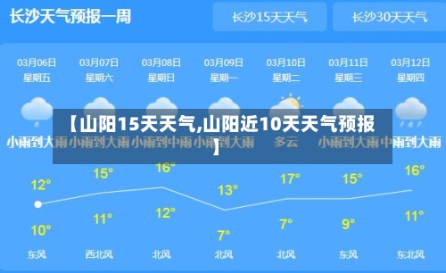 【山阳15天天气,山阳近10天天气预报】