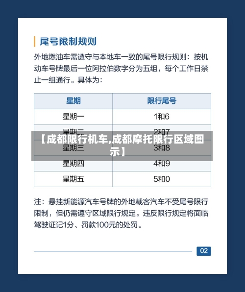 【成都限行机车,成都摩托限行区域图示】