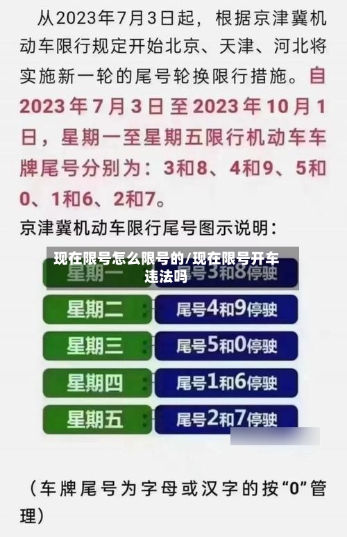 现在限号怎么限号的/现在限号开车违法吗