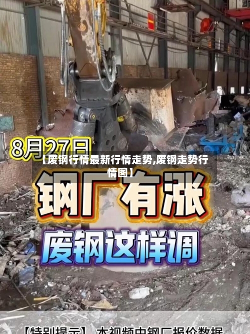 【废钢行情最新行情走势,废钢走势行情图】