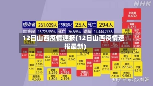 12日山西疫情速报(12日山西疫情速报最新)