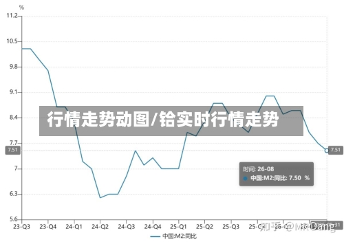 行情走势动图/铪实时行情走势