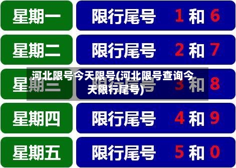 河北限号今天限号(河北限号查询今天限行尾号)