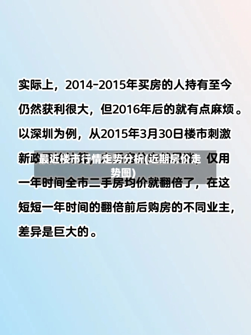 最近楼市行情走势分析(近期房价走势图)