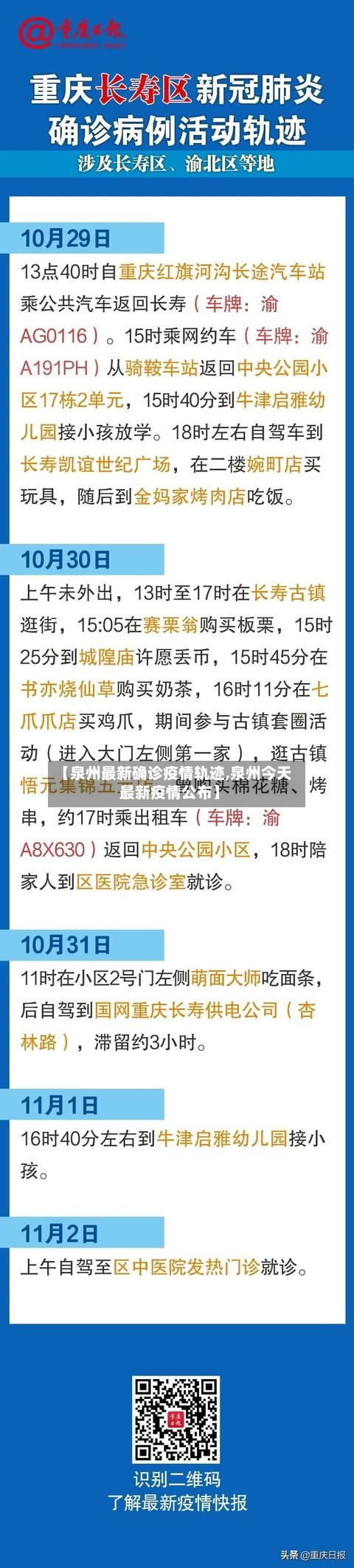 【泉州最新确诊疫情轨迹,泉州今天最新疫情公布】