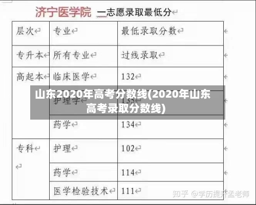 山东2020年高考分数线(2020年山东高考录取分数线)