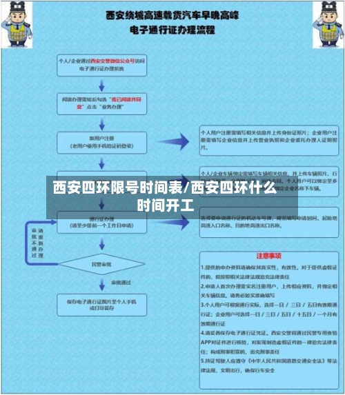 西安四环限号时间表/西安四环什么时间开工