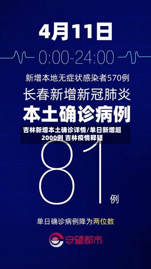 吉林新增本土确诊详情/单日新增超2000例 吉林疫情释疑
