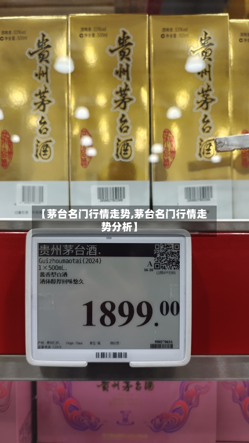 【茅台名门行情走势,茅台名门行情走势分析】