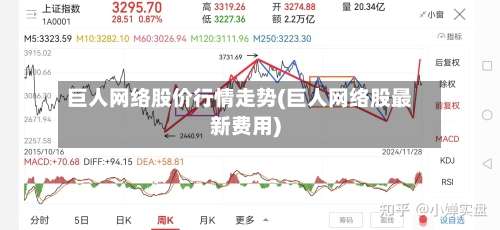 巨人网络股价行情走势(巨人网络股最新费用)