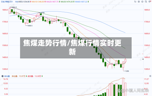 焦煤走势行情/焦煤行情实时更新