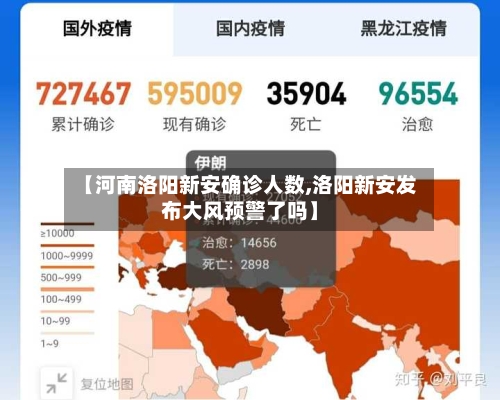 【河南洛阳新安确诊人数,洛阳新安发布大风预警了吗】