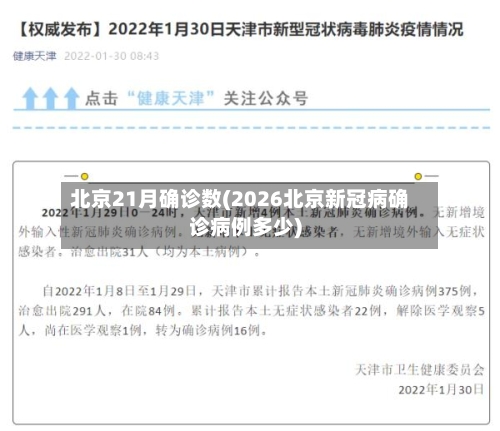 北京21月确诊数(2026北京新冠病确诊病例多少)