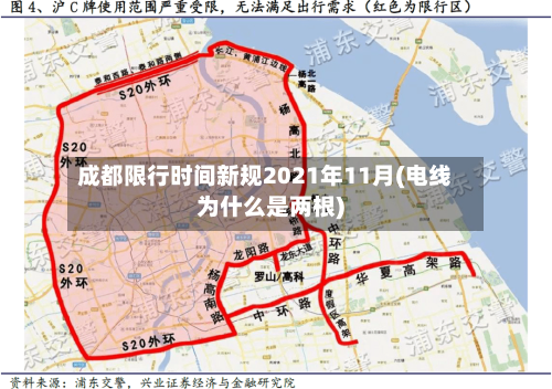 成都限行时间新规2021年11月(电线为什么是两根)