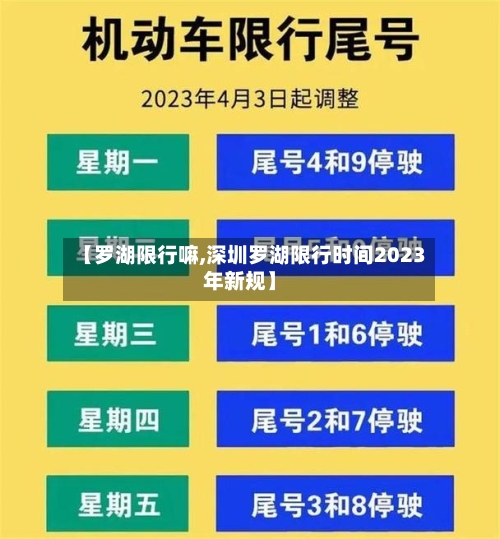 【罗湖限行嘛,深圳罗湖限行时间2023年新规】