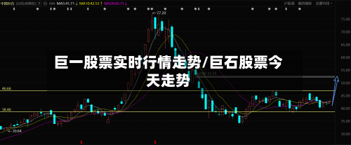 巨一股票实时行情走势/巨石股票今天走势