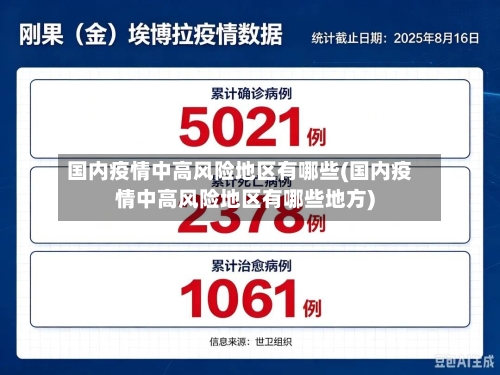 国内疫情中高风险地区有哪些(国内疫情中高风险地区有哪些地方)